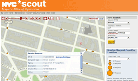 City of New York: A Hybrid Architecture