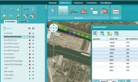 Rijkswaterstaat: Connected to Open Source